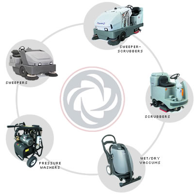 Industrial Floor Cleaning Equipment and Cleaning Machines