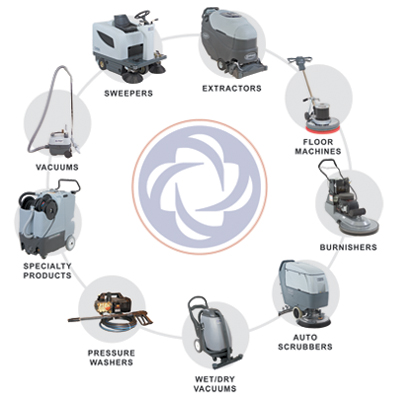 Commercial Floor Cleaning Equipment